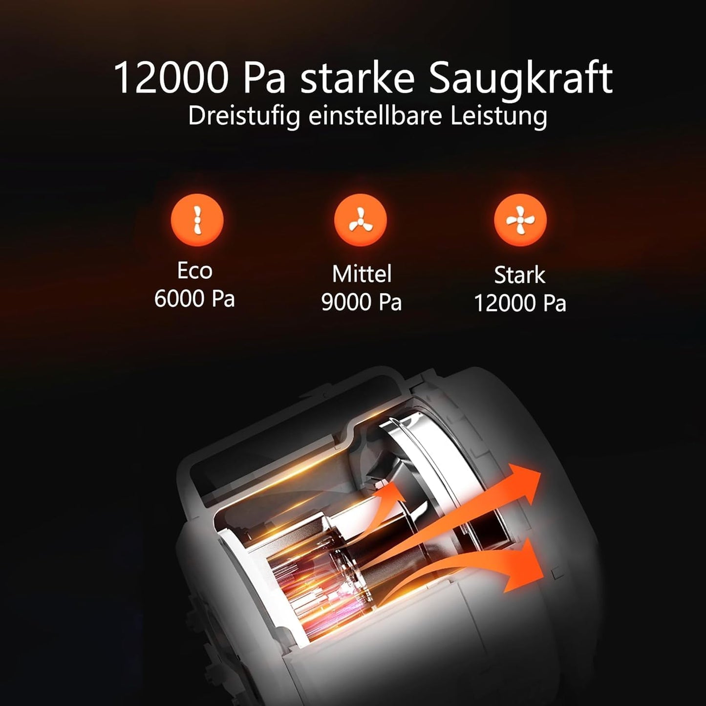 Hundeschermaschine mit Staubsauger, ACGV-001