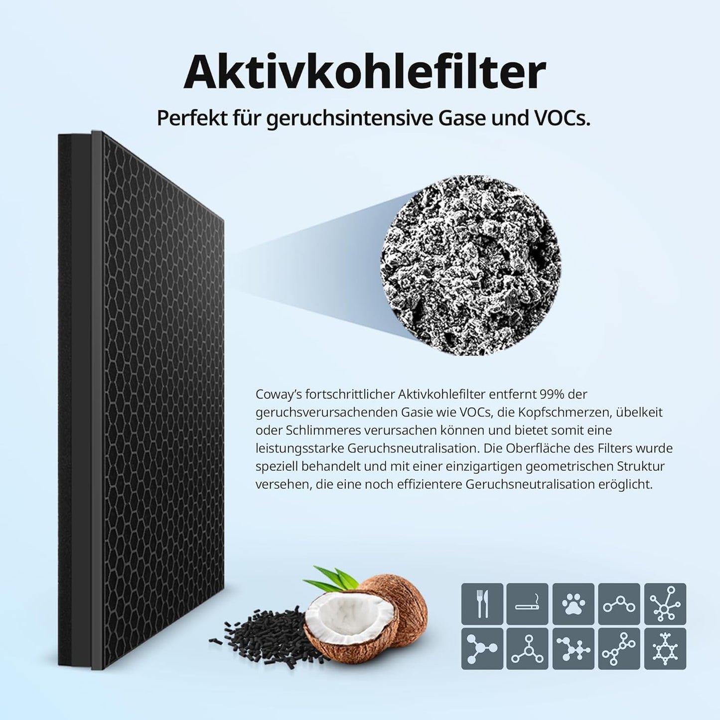Airmega 400/400s Luftreiniger Filterset 2-in-1, 400 Max2Filterset