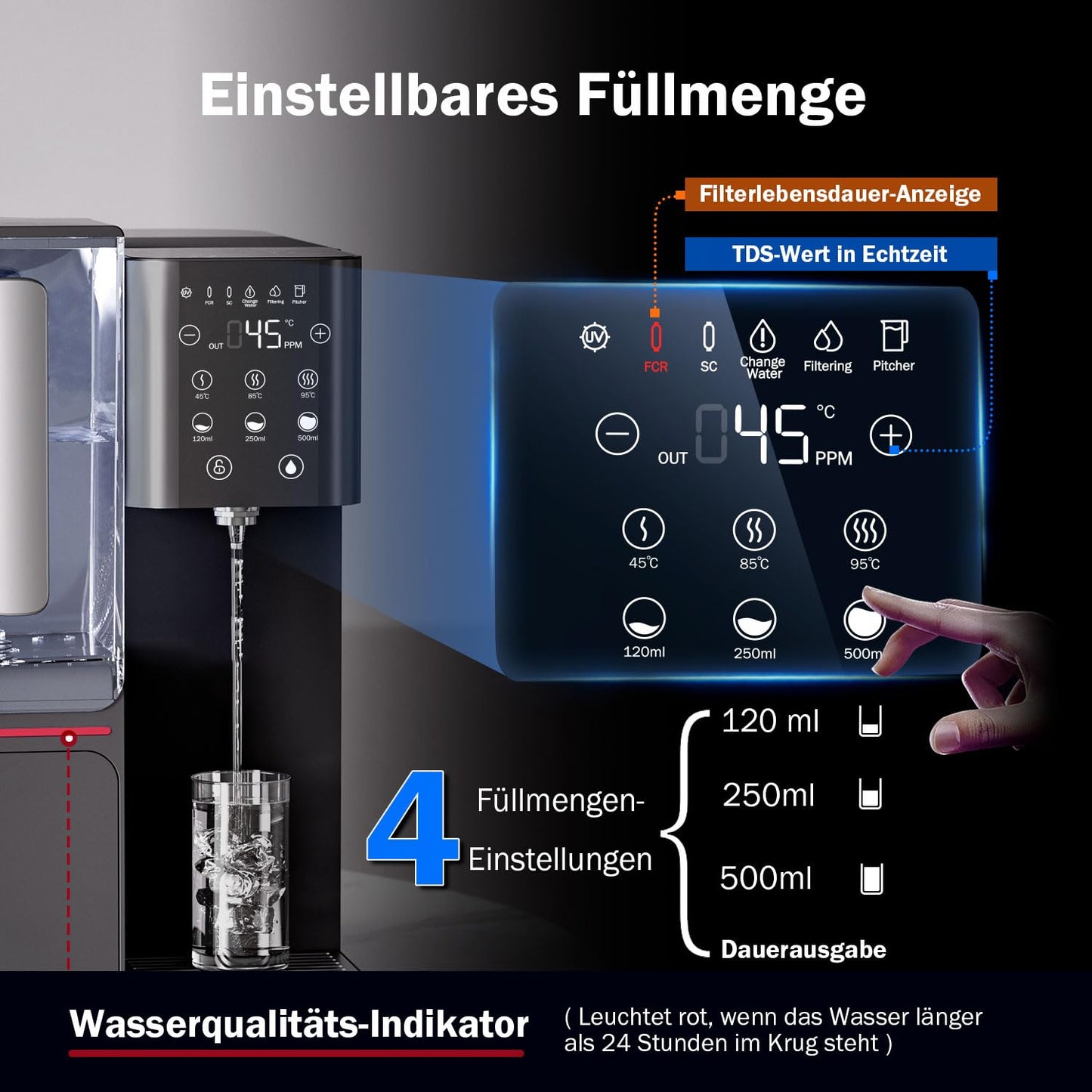 Auftisch Umkehrosmoseanlage WB99-H, WB99-H (Mit Sofortheizung)
