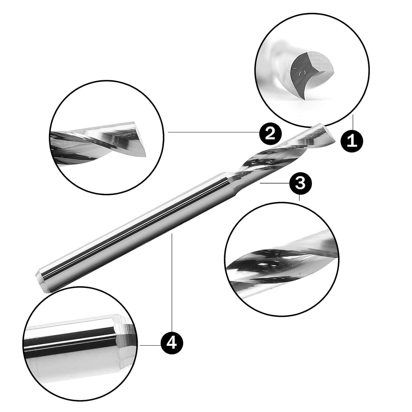 Fräsfräser-Set für Aluminium