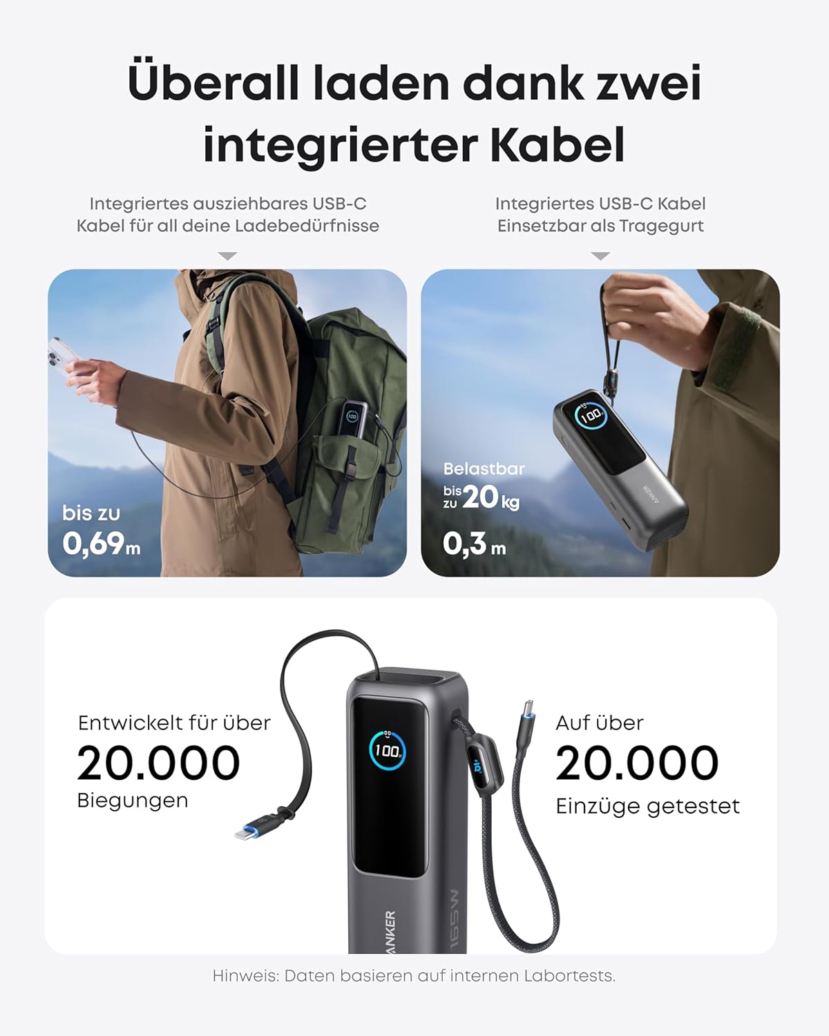 Laptop Powerbank 25000mAh mit 165W USB-C Ports, Schwarz