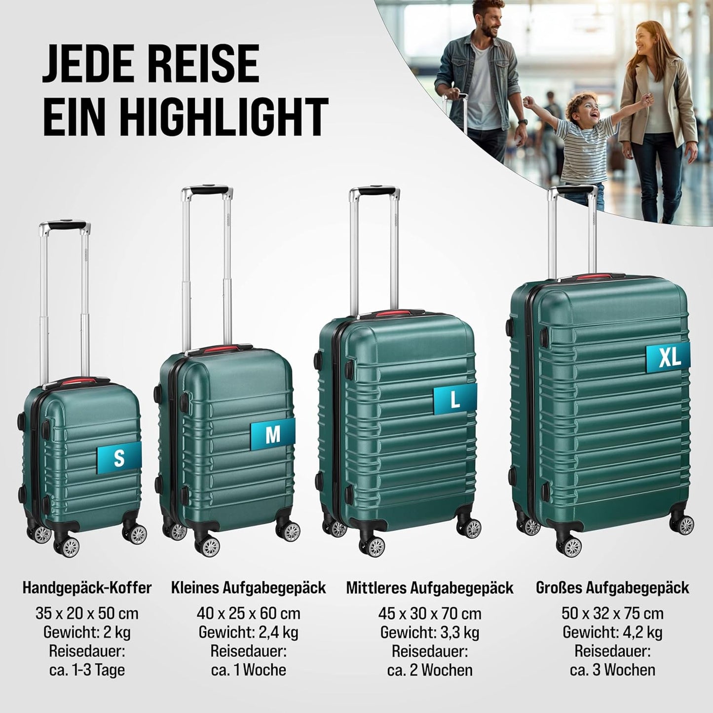 4 tlg. Hartschalenkofferset, Grün