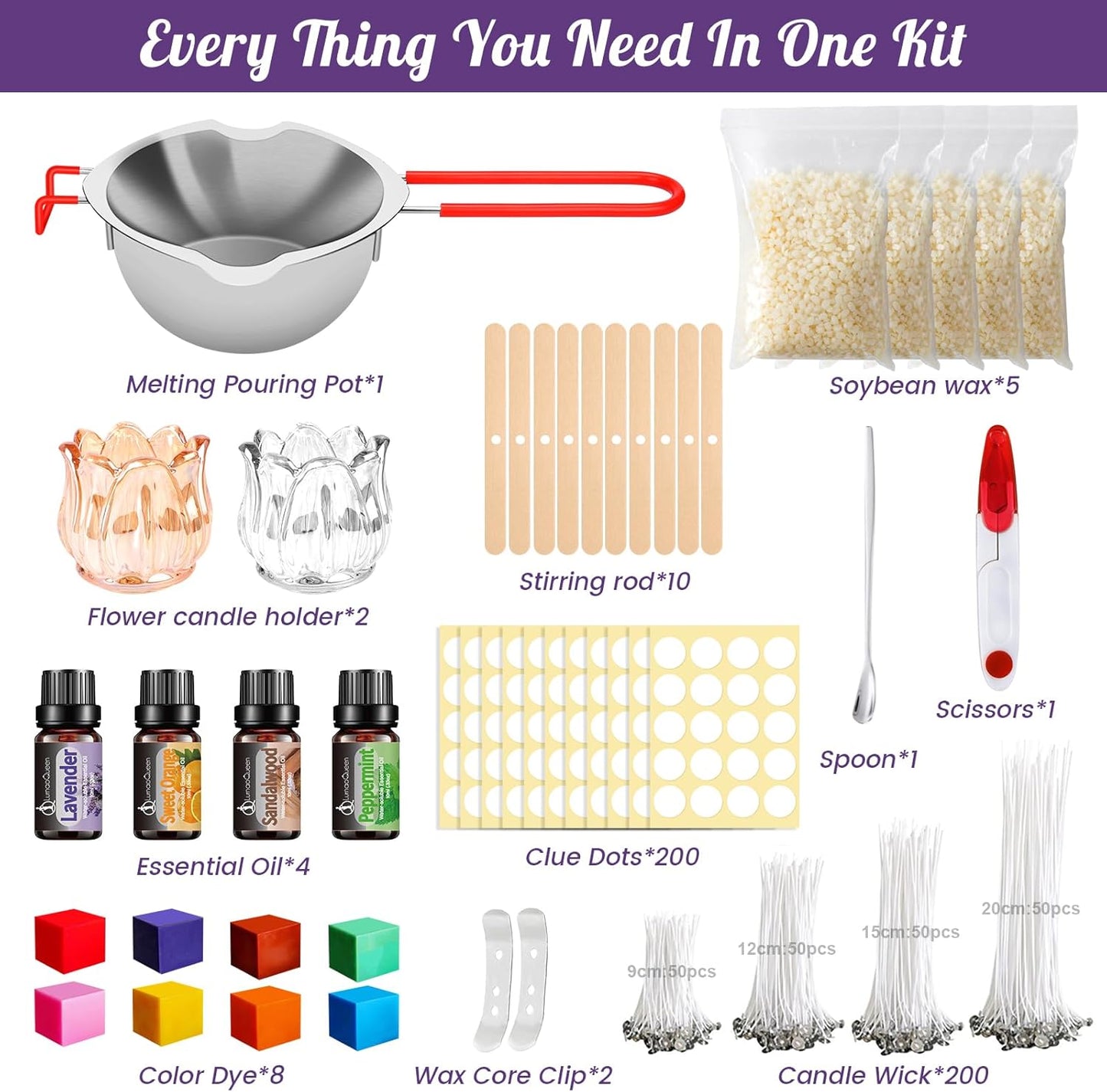 Kerzenherstellung Kit