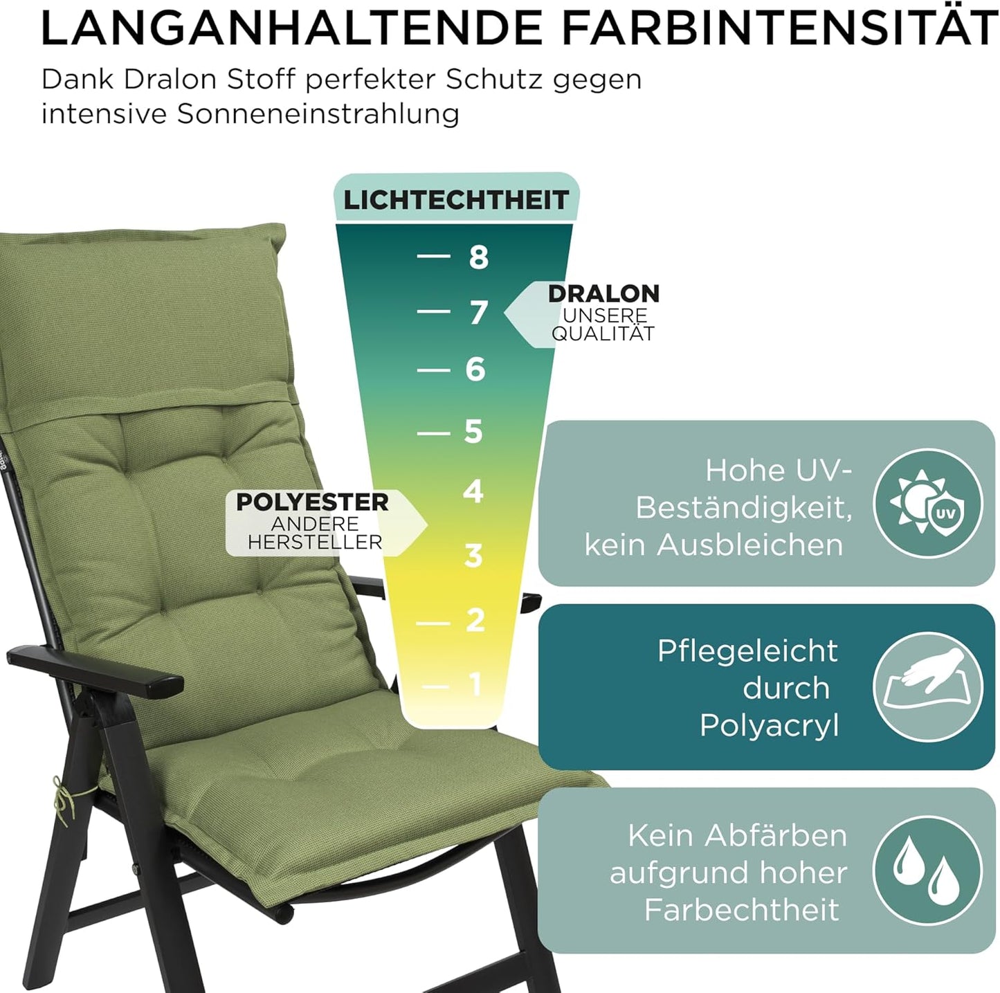 4er-Set Sitzauflagen für Hochlehner-Gartenstühle, 4-Stück Grün (Ohne Kopfteil)