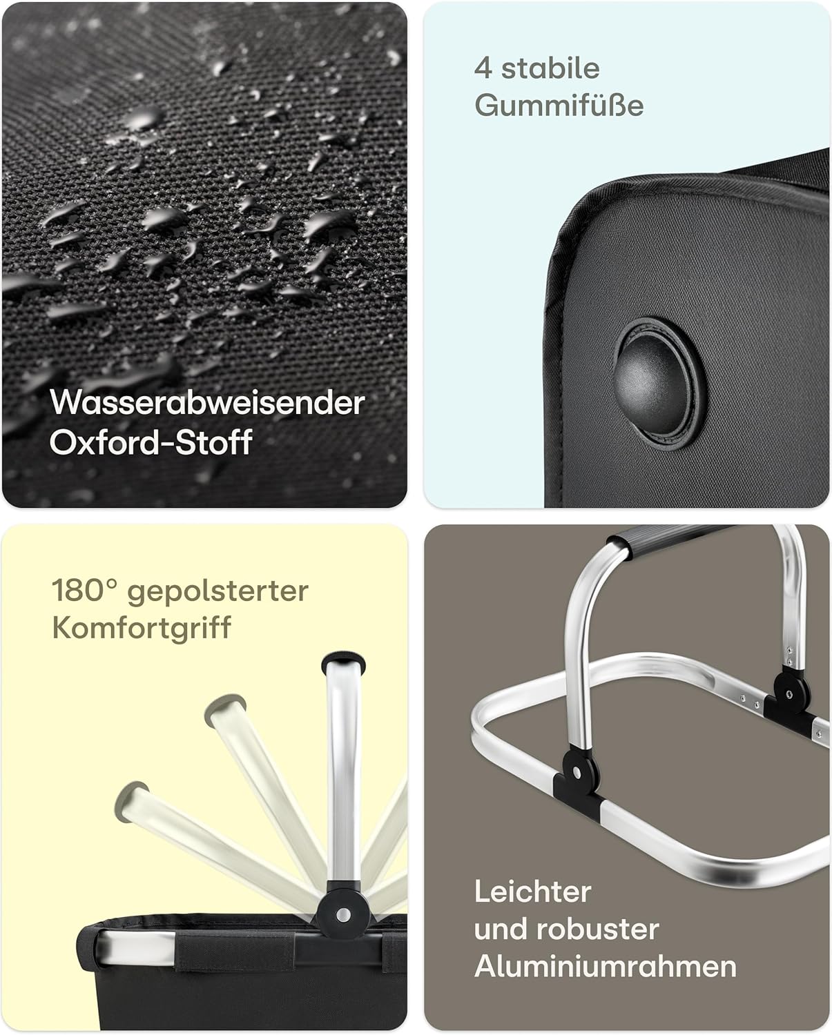 Faltbarer Einkaufskorb mit Alurahmen (15-25L), Schwarz S