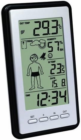 WS 9632, Wetterstation (Vorhersage)