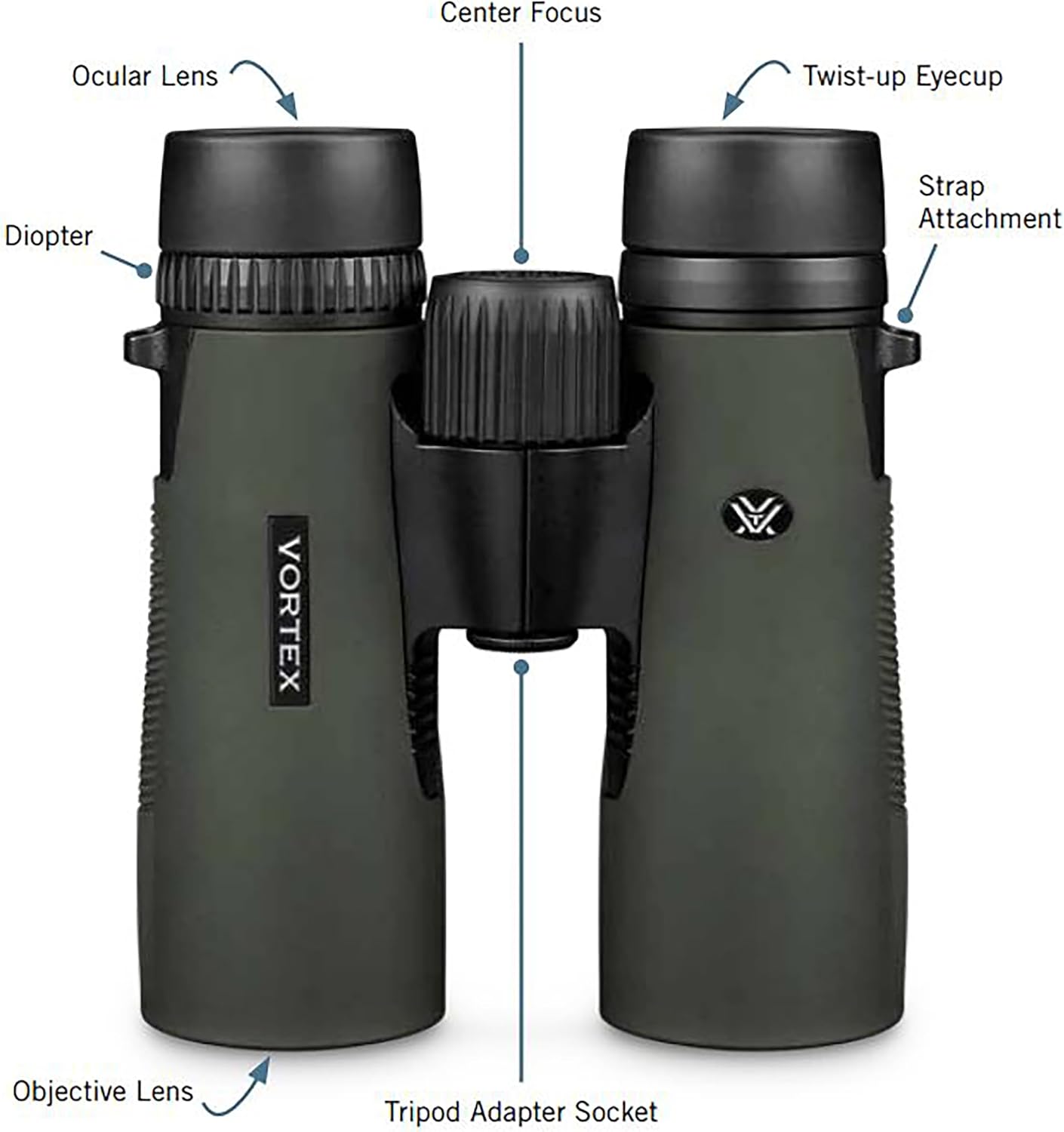 Diamondback HD Fernglas 10x50, 10x50
