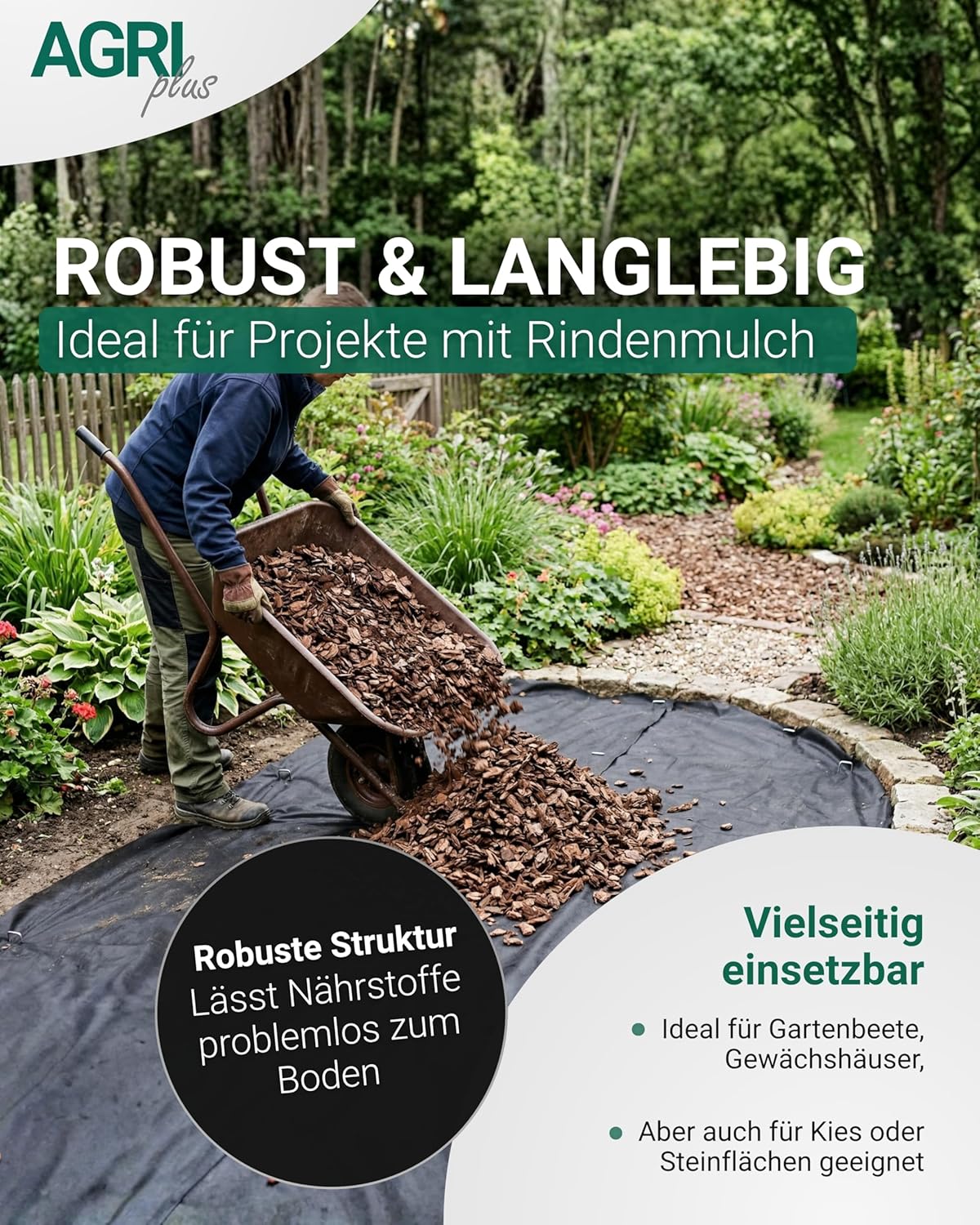 UV-beständiges Unkrautvlies wasserdurchlässig & reissfest, 50g / m2 1,2m x 100m