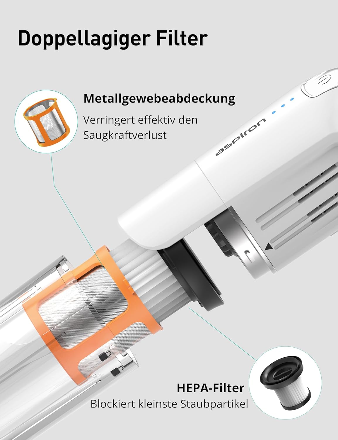 Kabelloser Handstaubsauger, Weiss