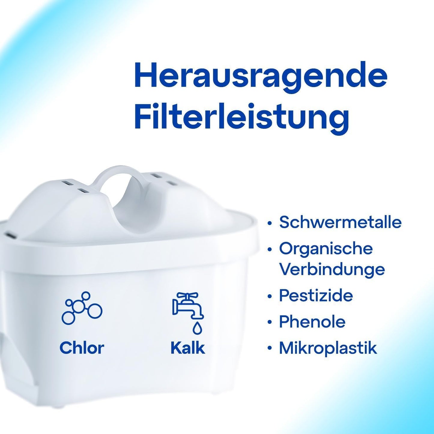 6er-Set Wasserfilterkartuschen, Pack 6
