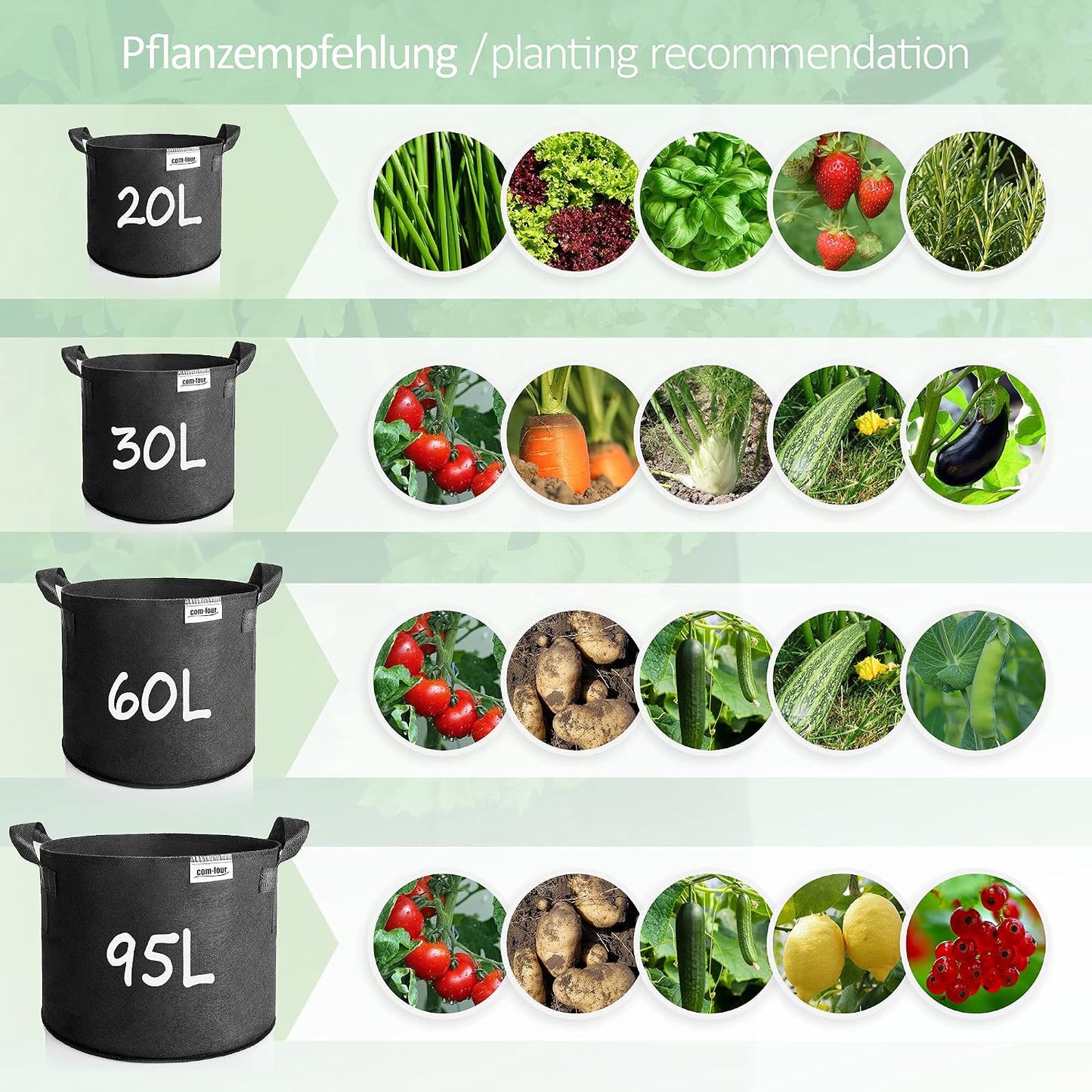 5er-Set Pflanzsack für Kartoffeln & Tomaten, 95 L - 5 Stück