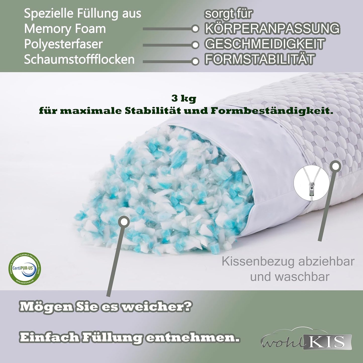 Seitenschläferkissen mit Memory Foam 40x145 cm