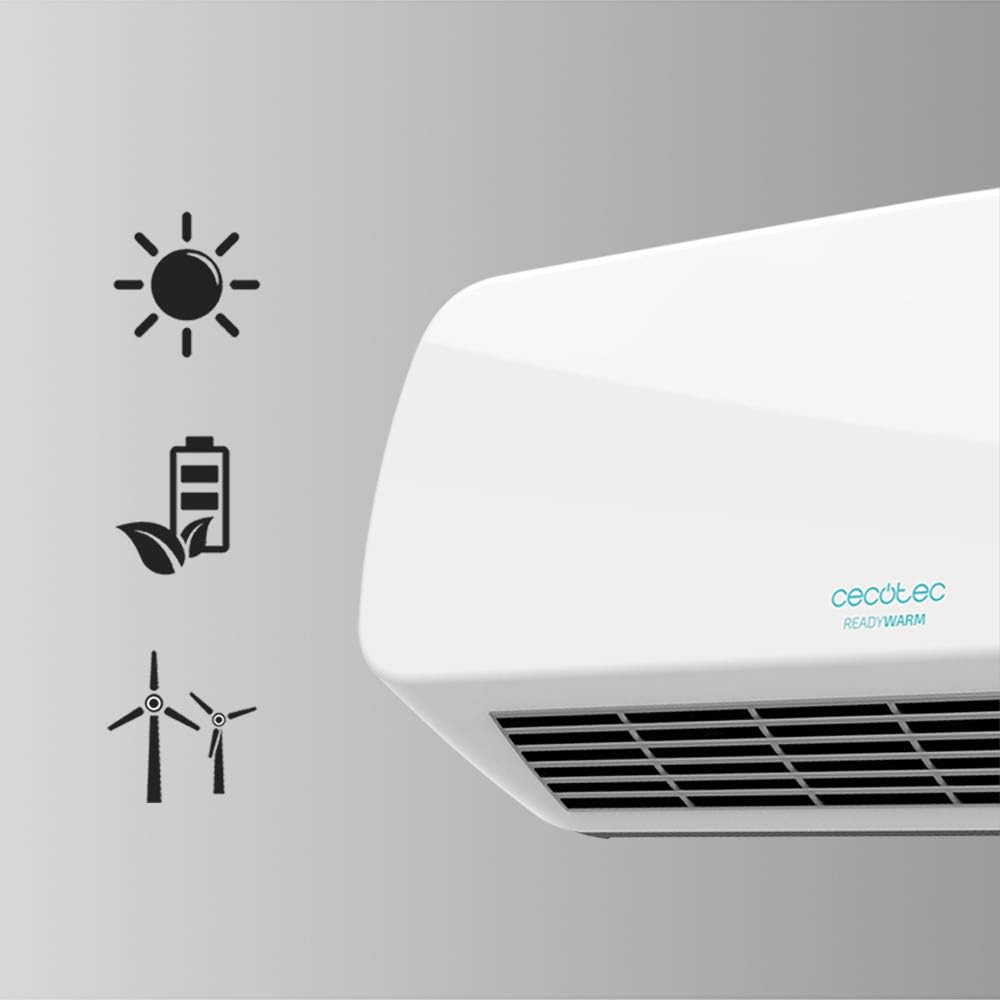 Heitzlüfter ReadyWarm 5200, Bildschirm