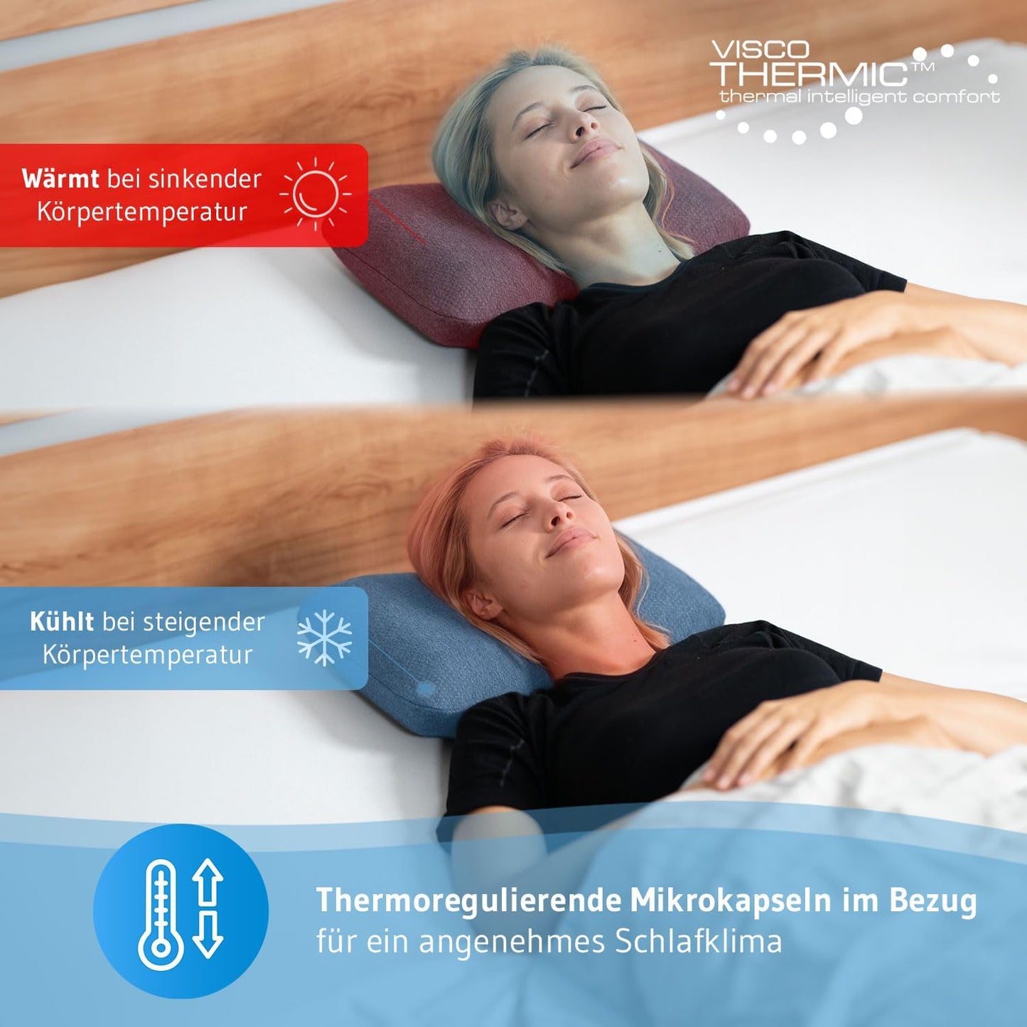Ergonomisches Reisekissen Volar