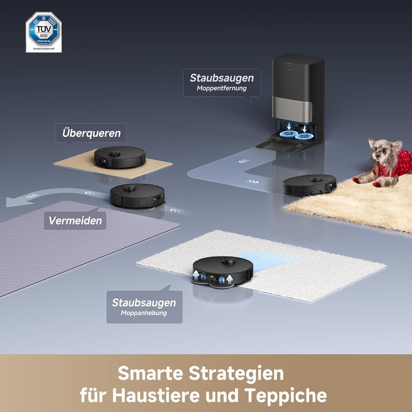 Saugroboter L40s Pro Ultra mit Wischfunktion, L40s Pro Ultra