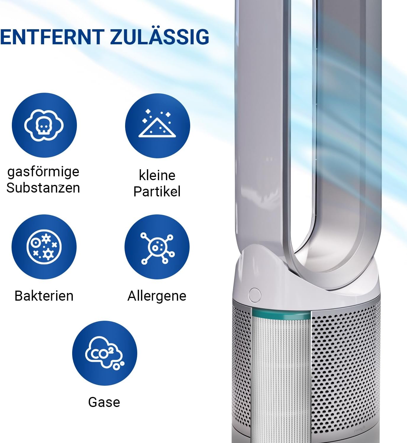 Luftreiniger Ersatzfilter für Dyson Pure, 1 Stück 968101-04