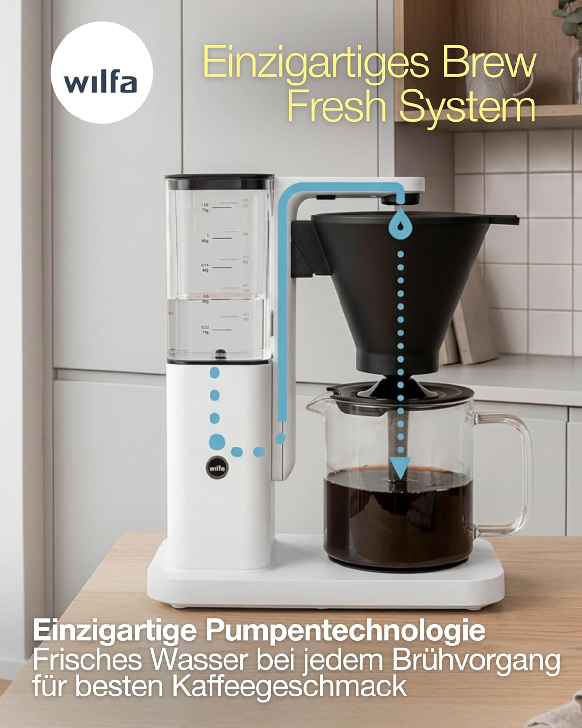 Zense Filterkaffeemaschine mit Aroma-Kontrolle, Automatisch Weisses Plastik
