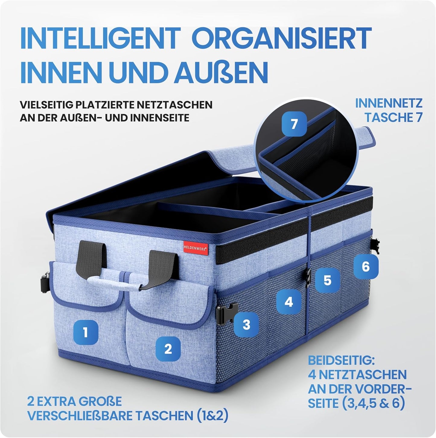 Faltbarer Kofferraum-Organizer mit Deckel, Blau mit Dunkelblauem Saum