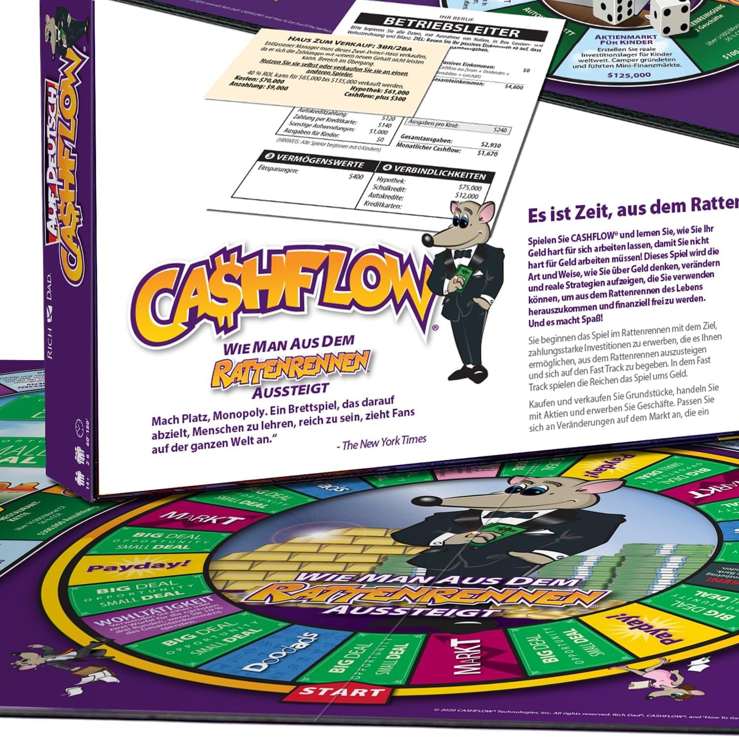 Cashflow Bildungsspiel für Finanzkompetenz, Deutsche Version