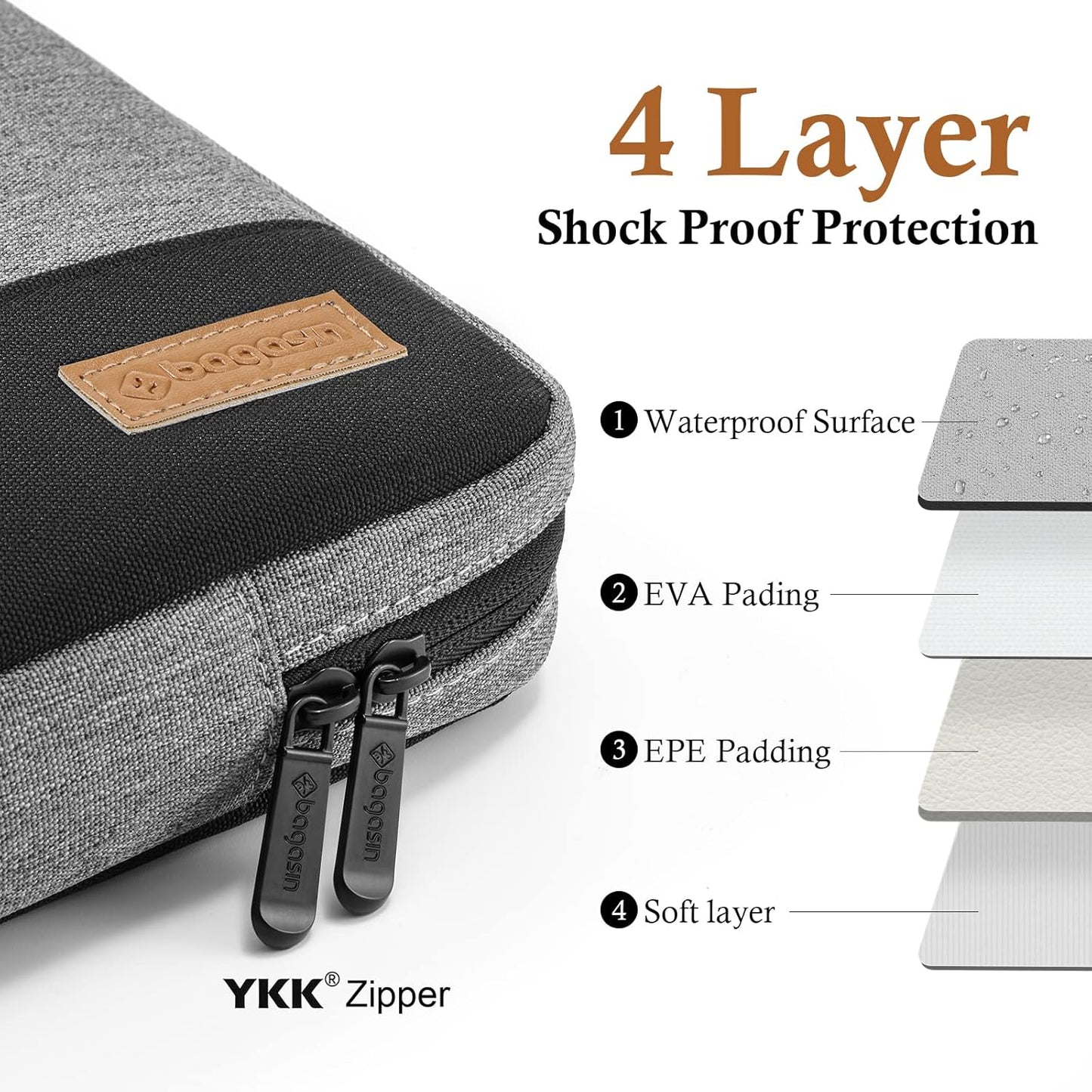 Laptop Schutzhülle, Grau 15-16