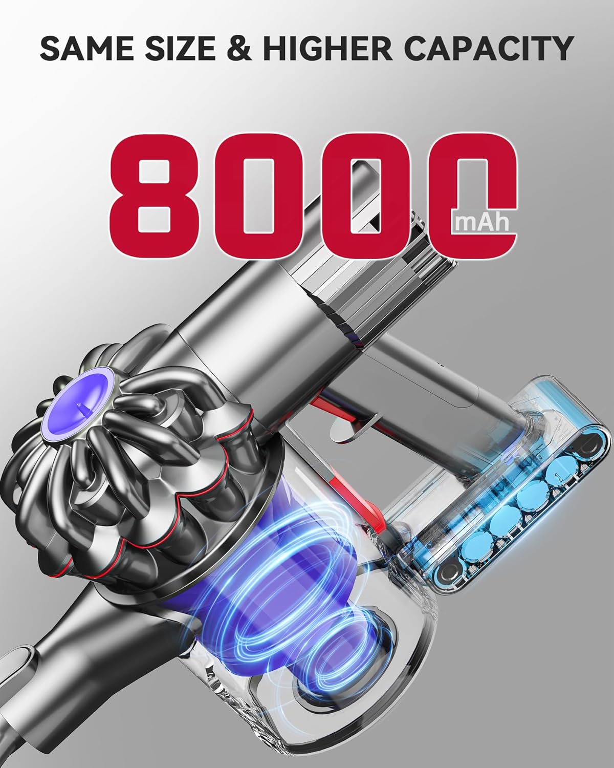 Ersatzakku für Dyson V6 mit 3 Filtern, V6 8.0Ah + Filter-1