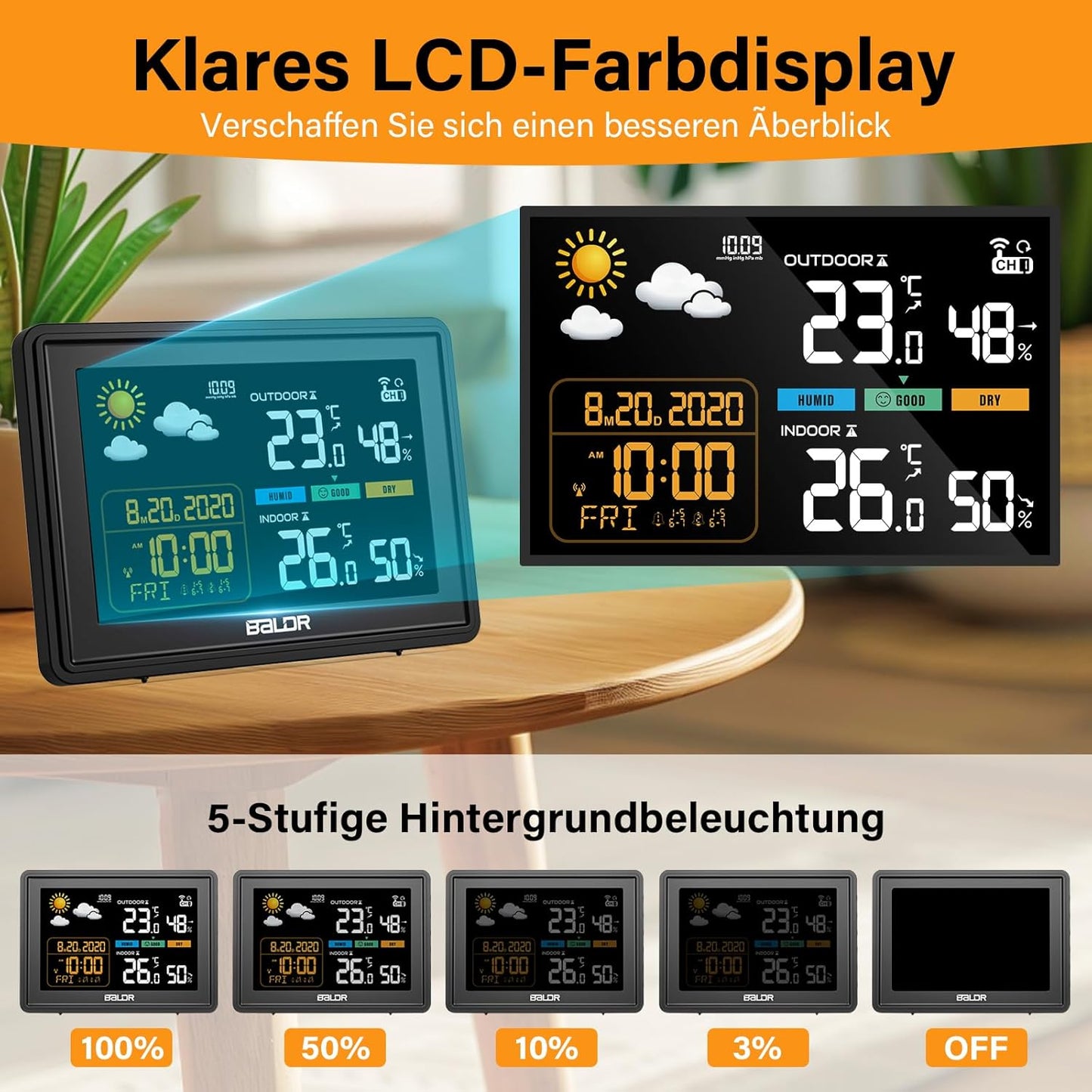 Funk-Wetterstation