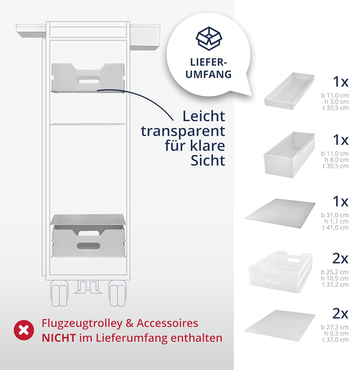 Ausstattungspaket für Flugzeug- und Airline-Trolleys, Kunststoff (+ 2x Sidebox) ATLAS
