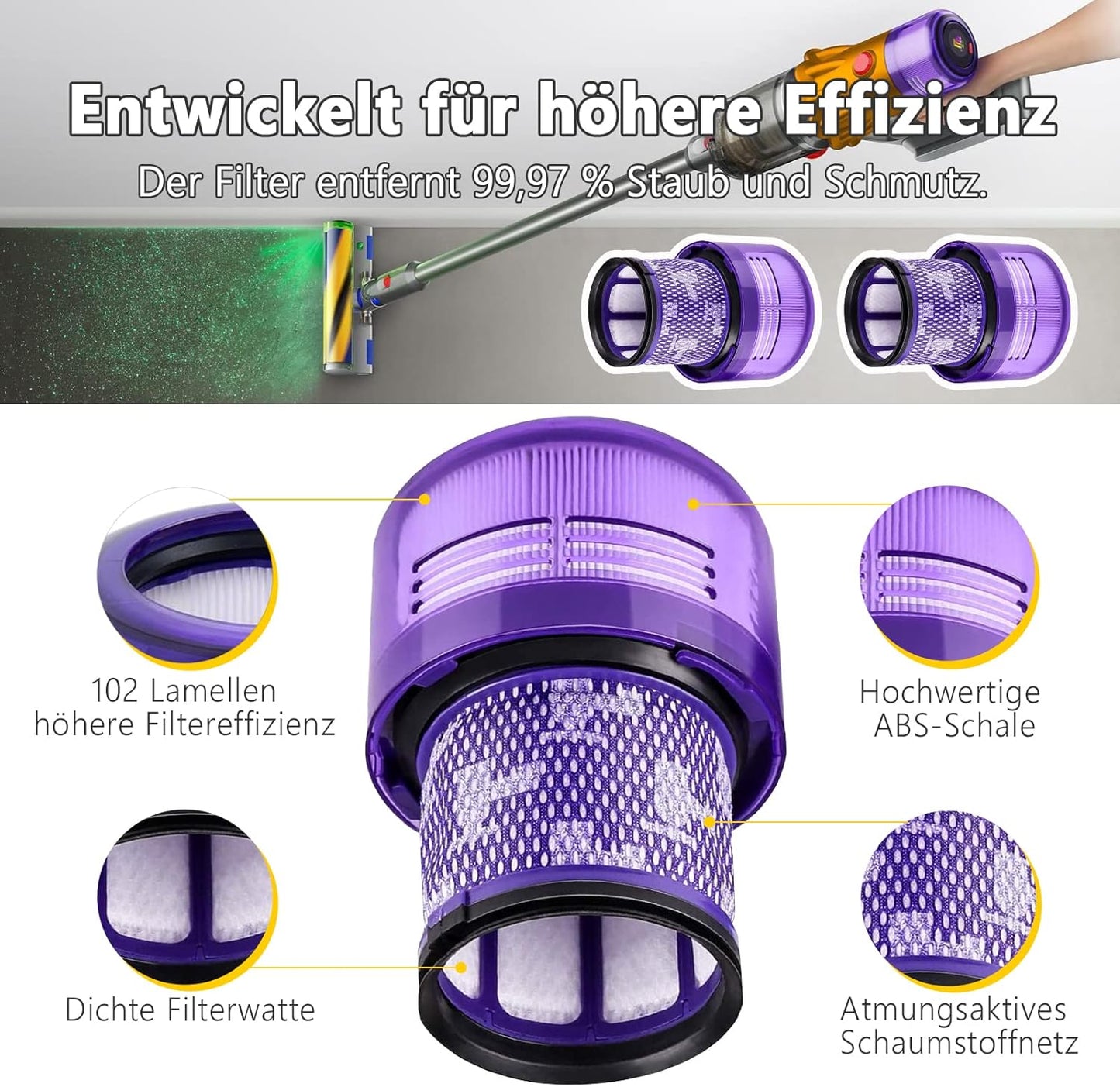 Ersatzfilter für Dyson V11, Filter v11/v15