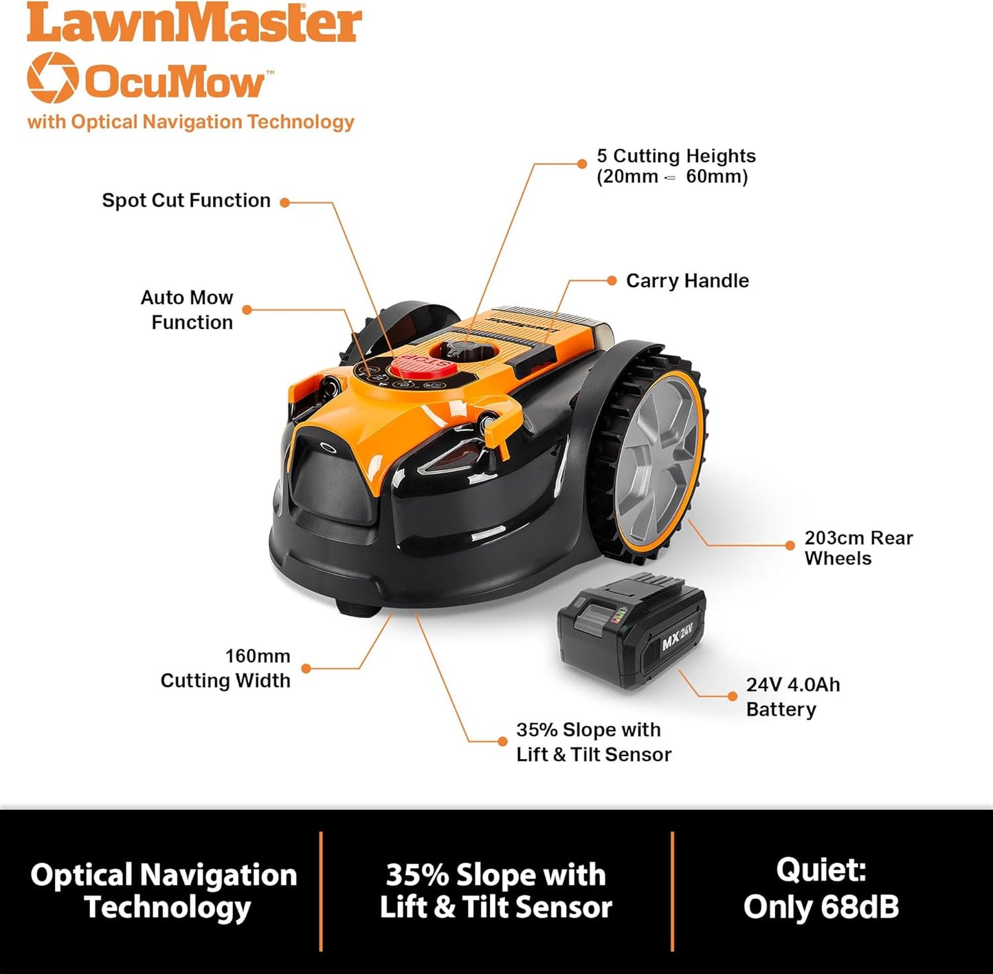 Roboter-Rasenmäher mit Trimmer-Kombi-Set, Roboter und Trimmer