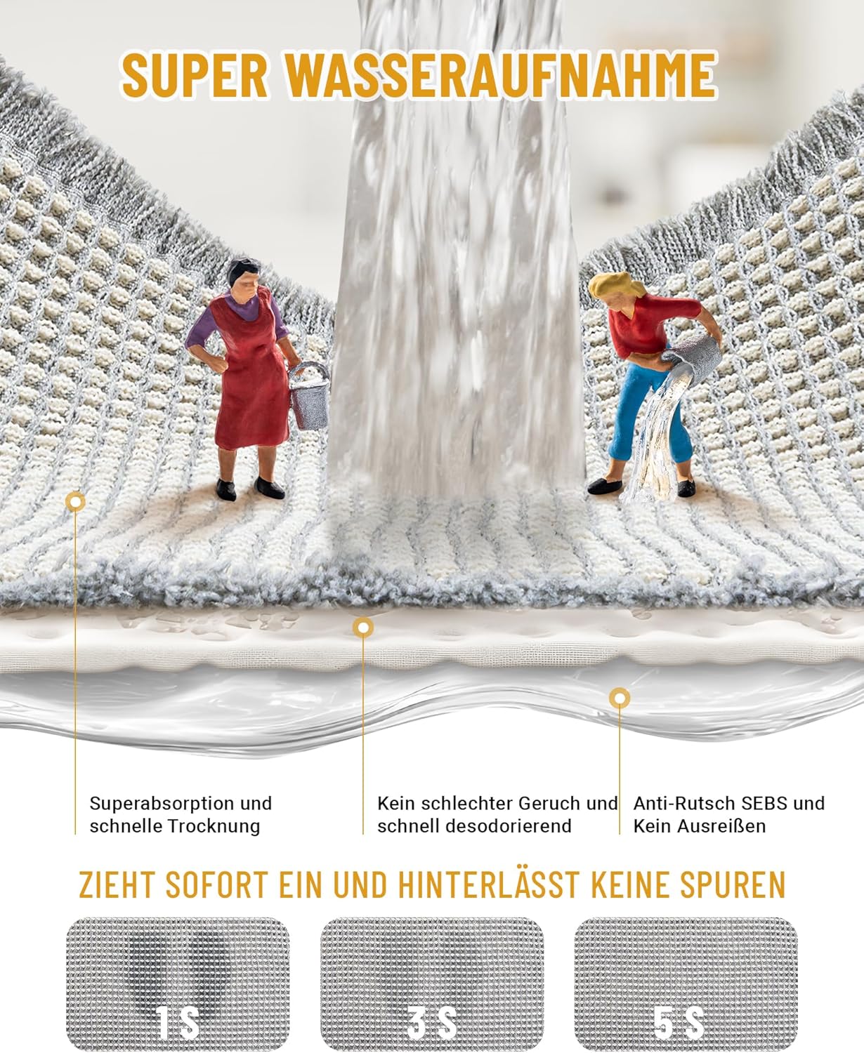 Boho Badteppich Set, rutschfest, Grau Weiss