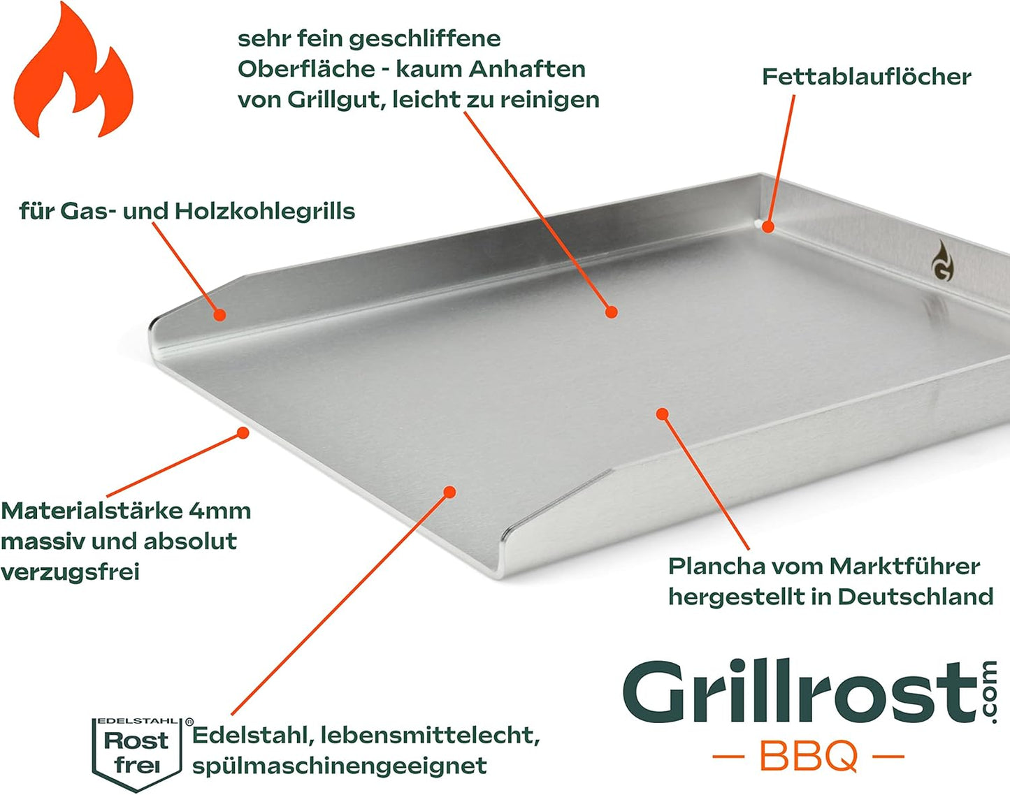 Grillplatte Plancha 40x30cm, 40x30cm - Universalgrösse