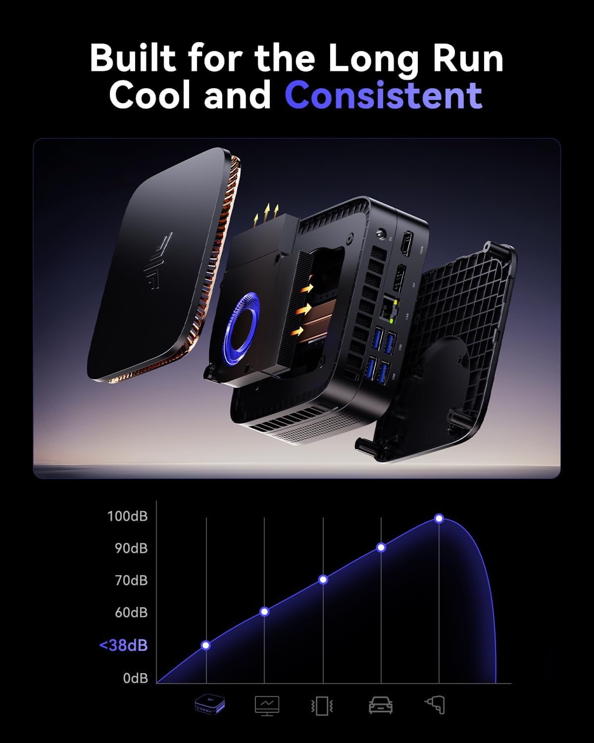 Mini Gaming PC Ryzen 9 8945HS, AMD Ryzen 9 8945HS/32GB+1TB