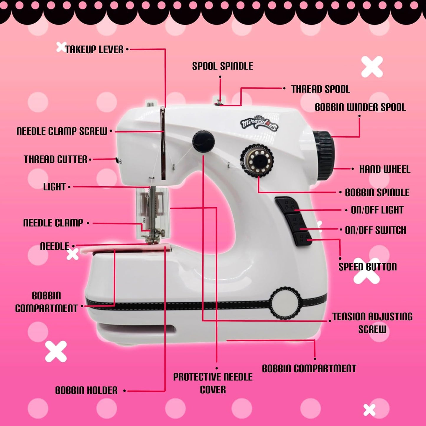 Marinette Mini-Nähmaschine für Kinder