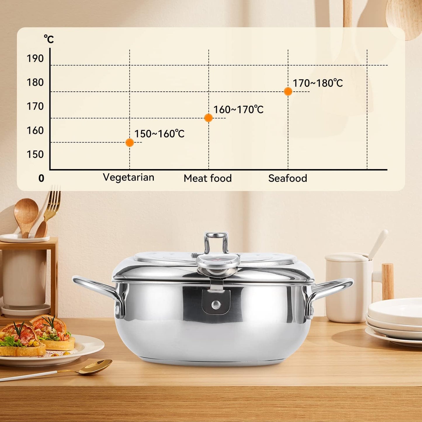 Japanische Tempura Frittiertopf mit Thermometer und Öl Abtropfgestell, S (20cm/7.9in) 2.2L