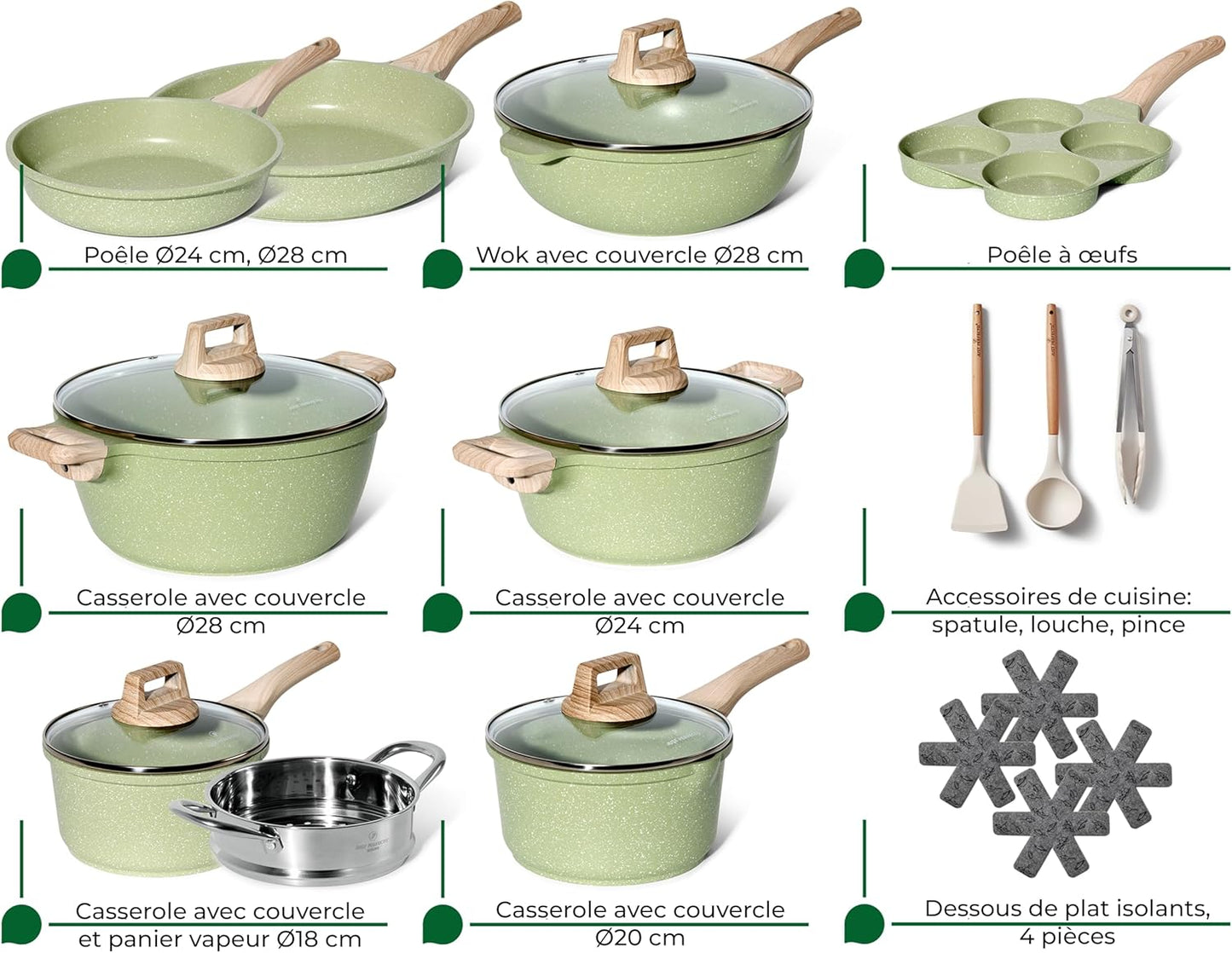 Induktions Topf- und Pfannenset (21-teilig) ohne PTFE/PFOA, Grün