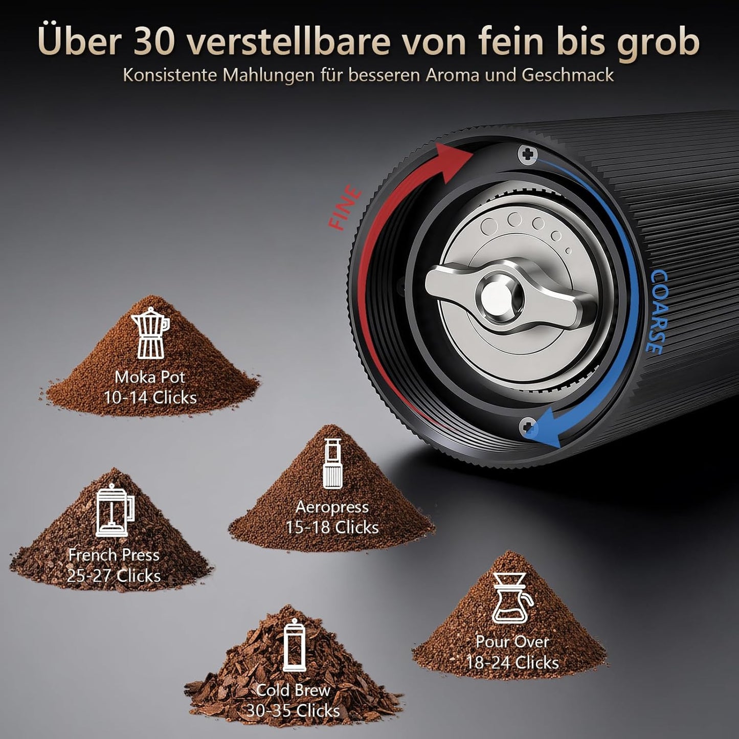 Manuelle Kaffeemühle mit 30 Mahlstufen