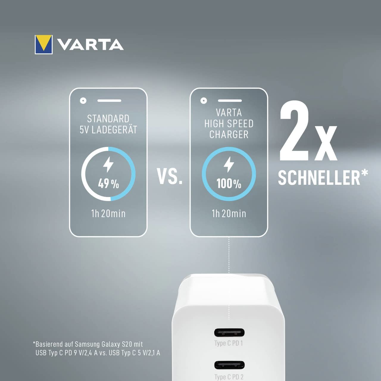 High Speed Charger, Ladegerät, High Speed Charger