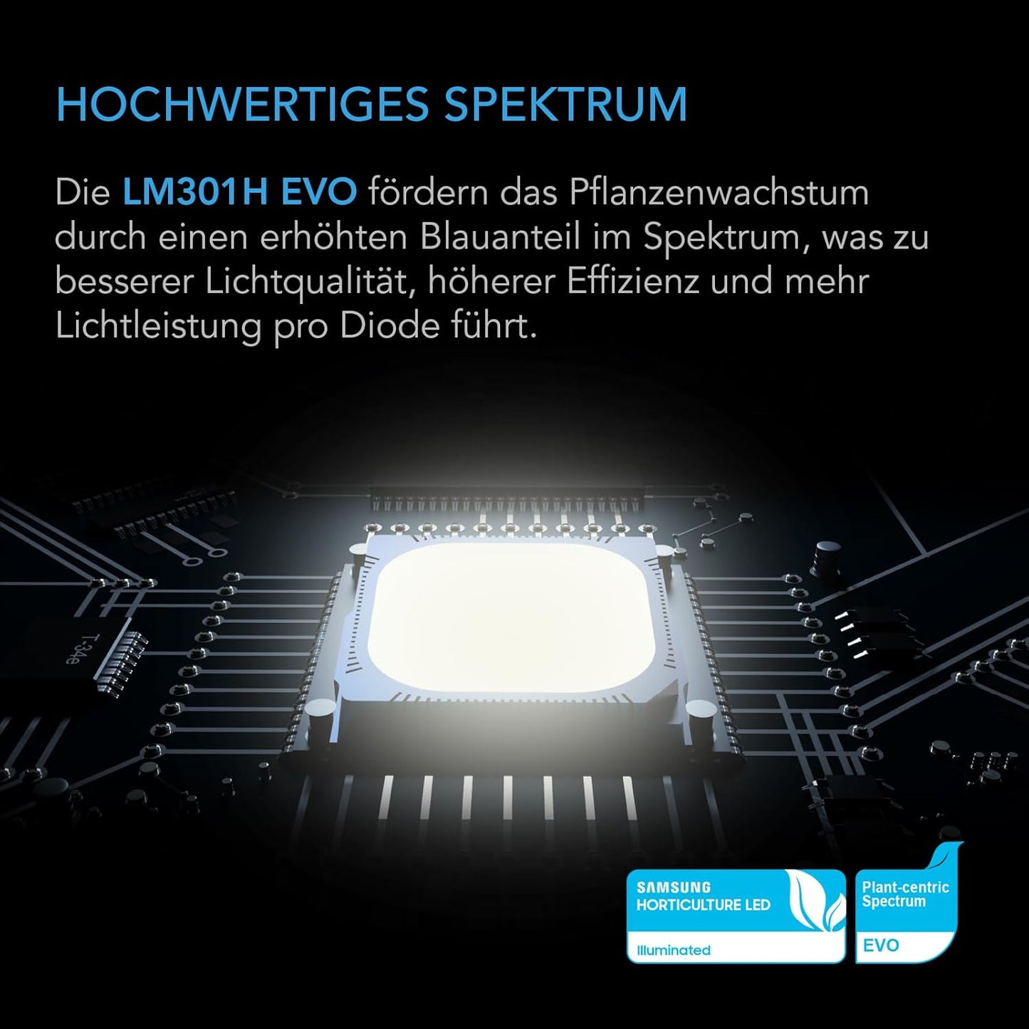 LED-Pflanzenlampe mit Vollspektrum-Licht, 3x3, 300W