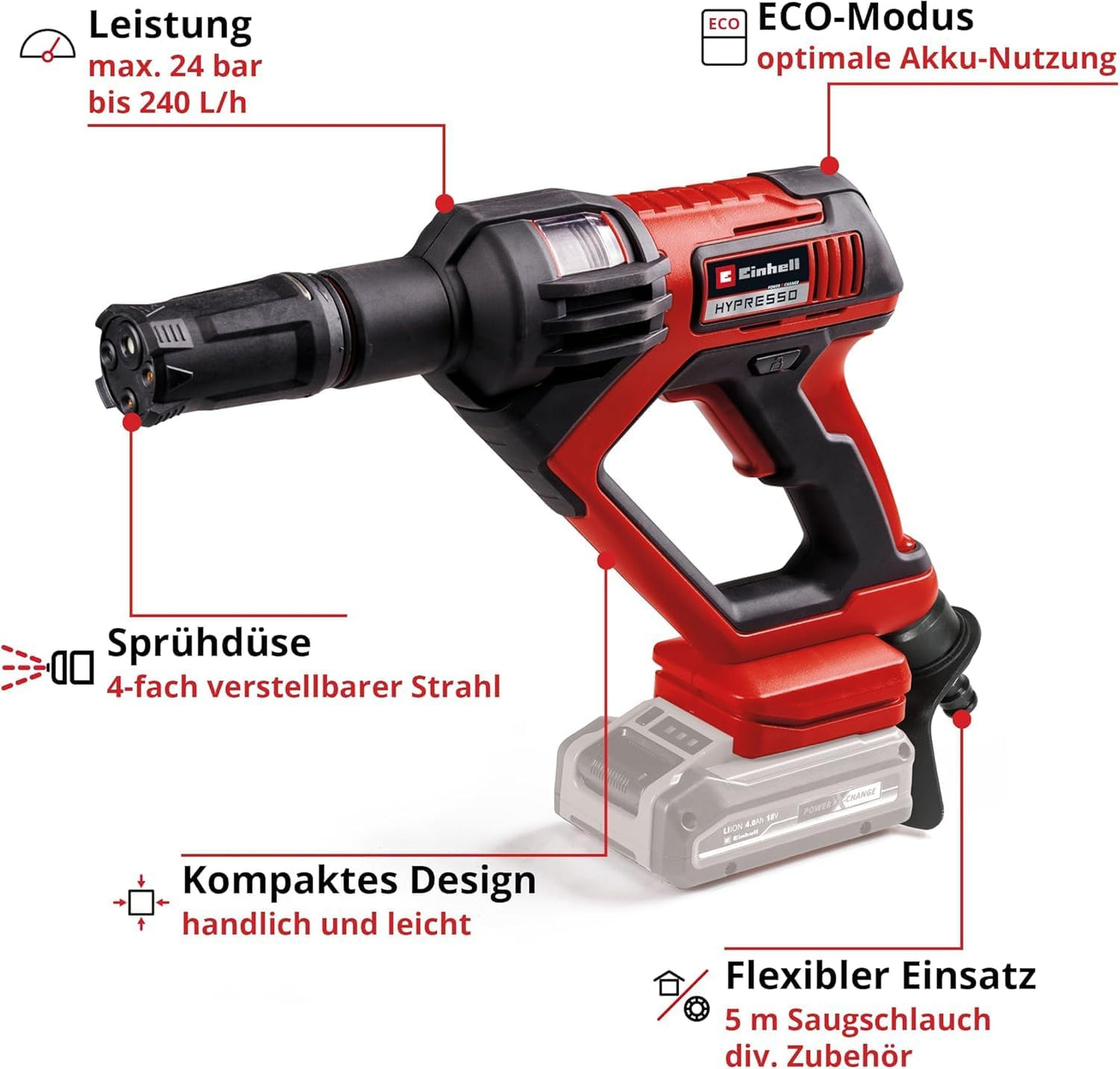 Akku-Druckreinigerpistole HYPRESSO 18/24-1, neues Modell