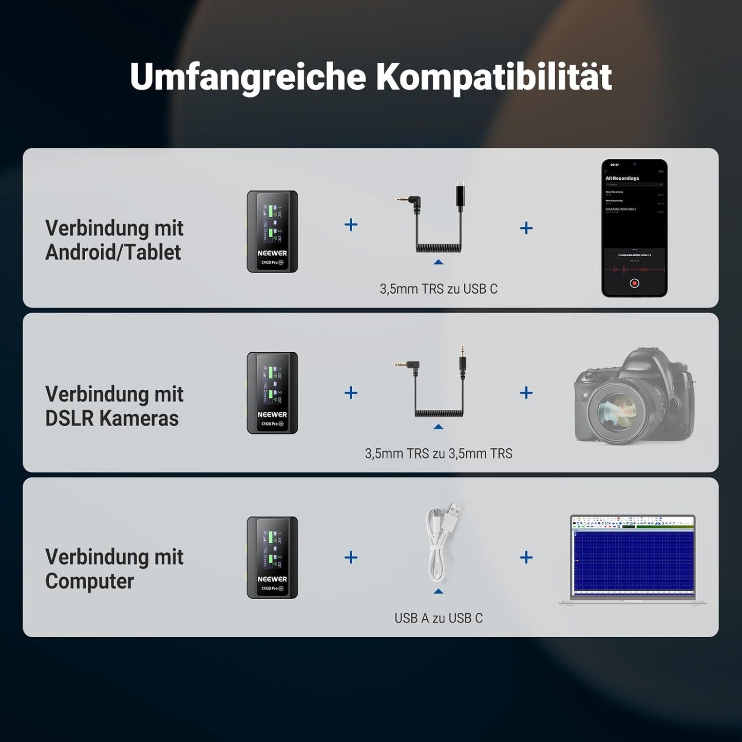 CM28 PRO Drahtloses Lavalier Mikrofon, CM28 Pro mit Reinigungstuch