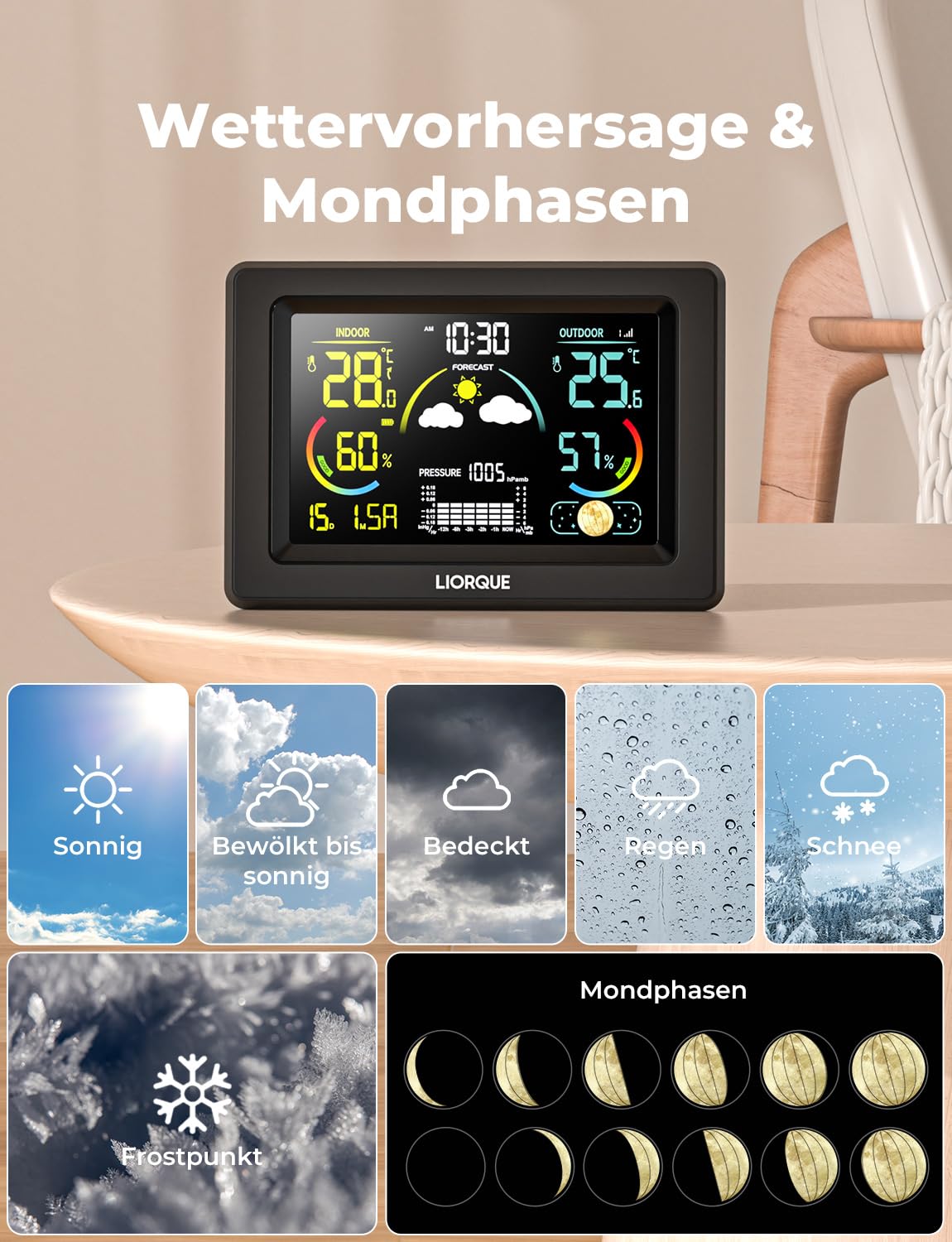 Funk-Wetterstation