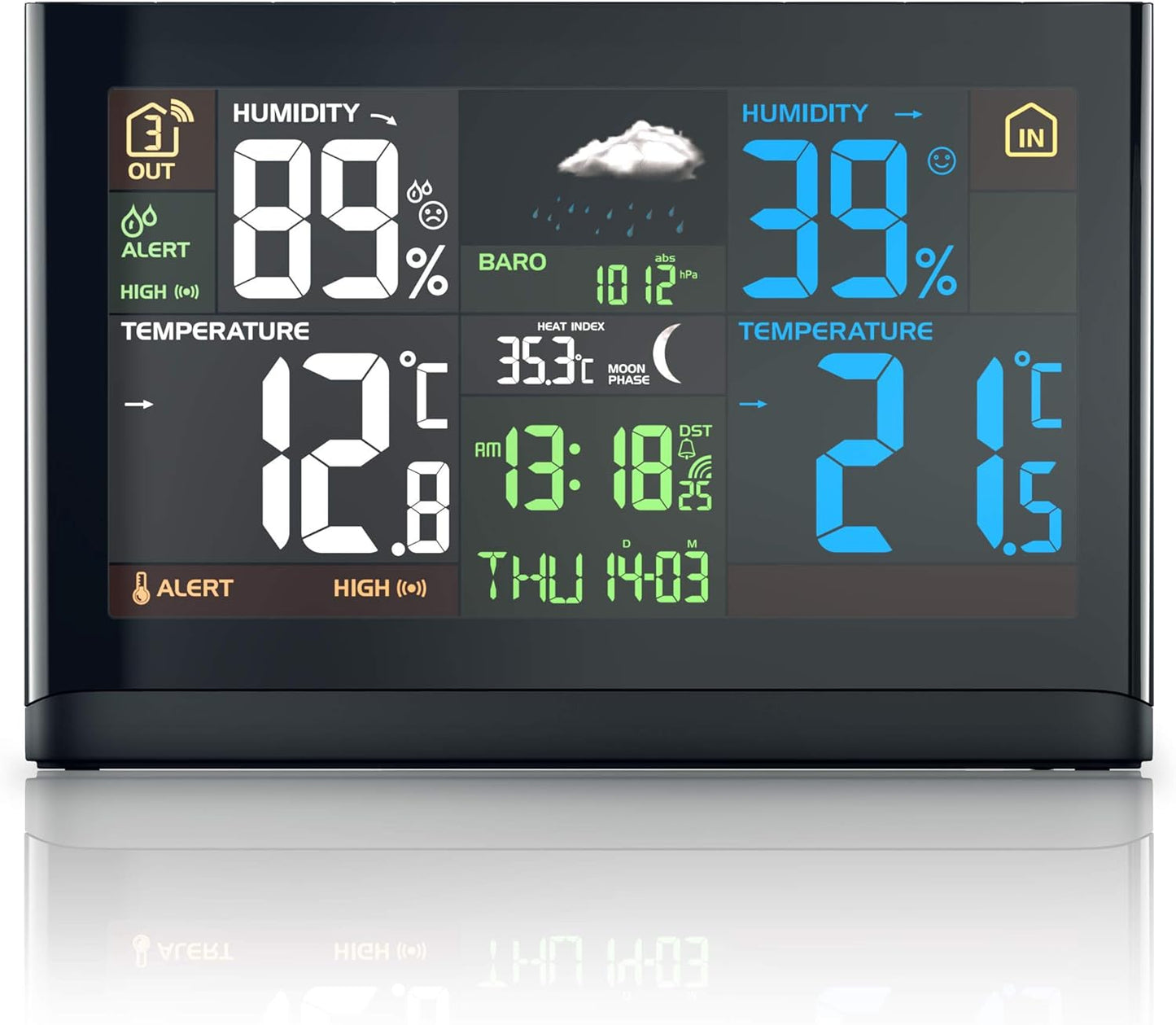 Brandson Funk Wetterstation