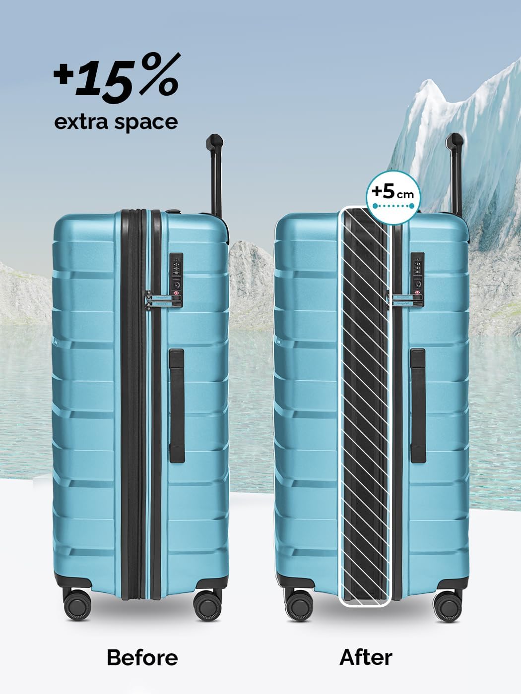 3-teiliges Kofferset, Glacier Blue Metallic Kofferset (3-teilig) erweiterbar