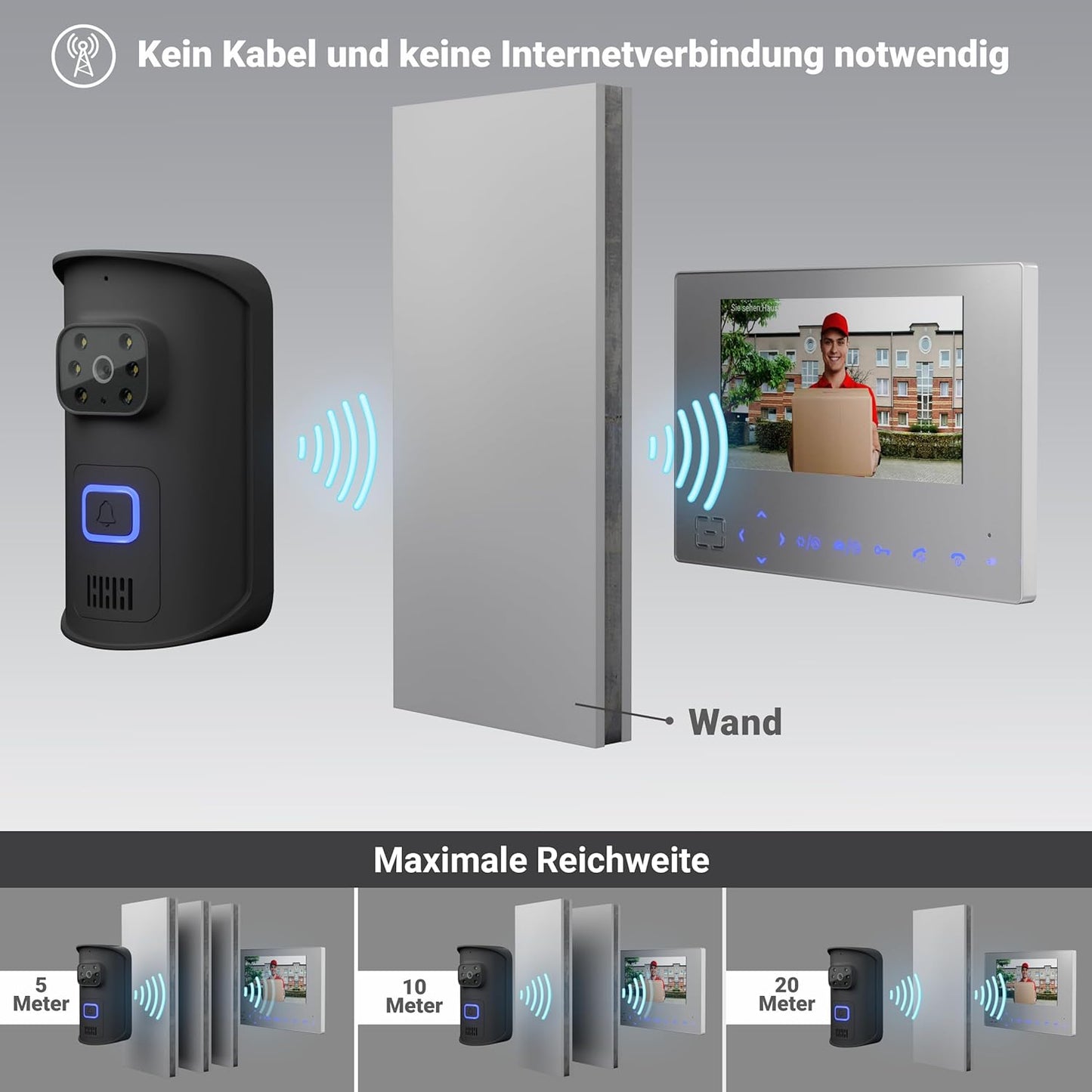 Funkklingel mit Kamera & 7-Zoll-Monitor