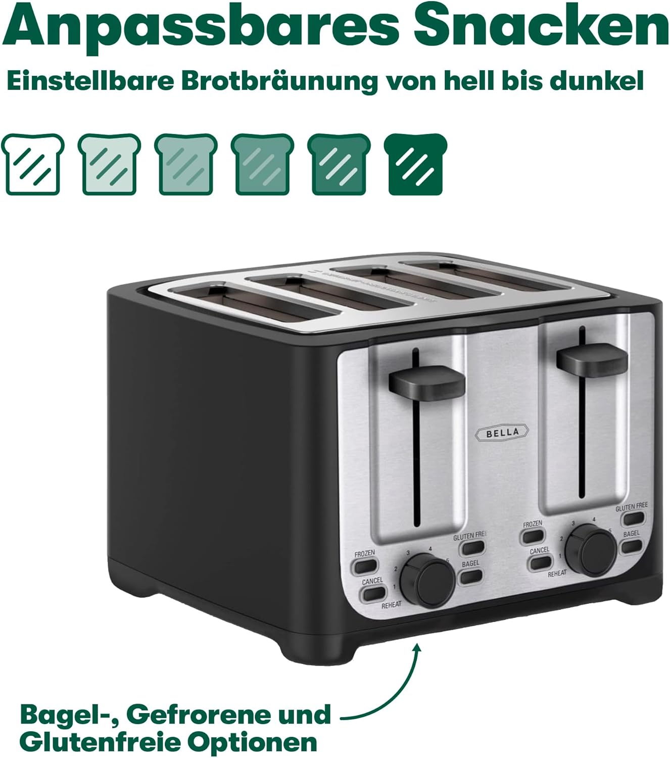 4-Scheiben Toaster mit Automatikfunktionen, Modern Edelstahl und Schwarz