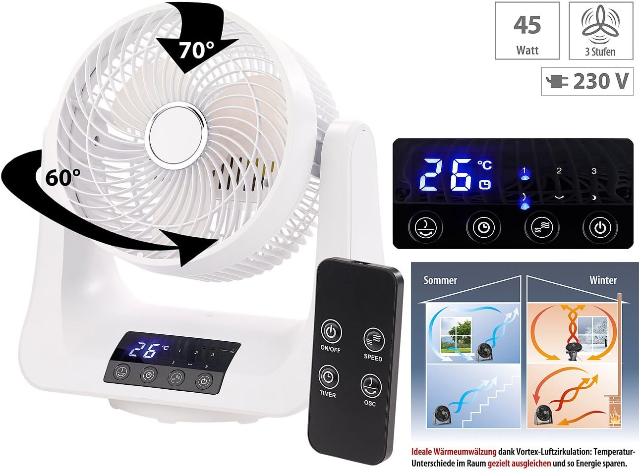 Raumventilator NX-9172-919