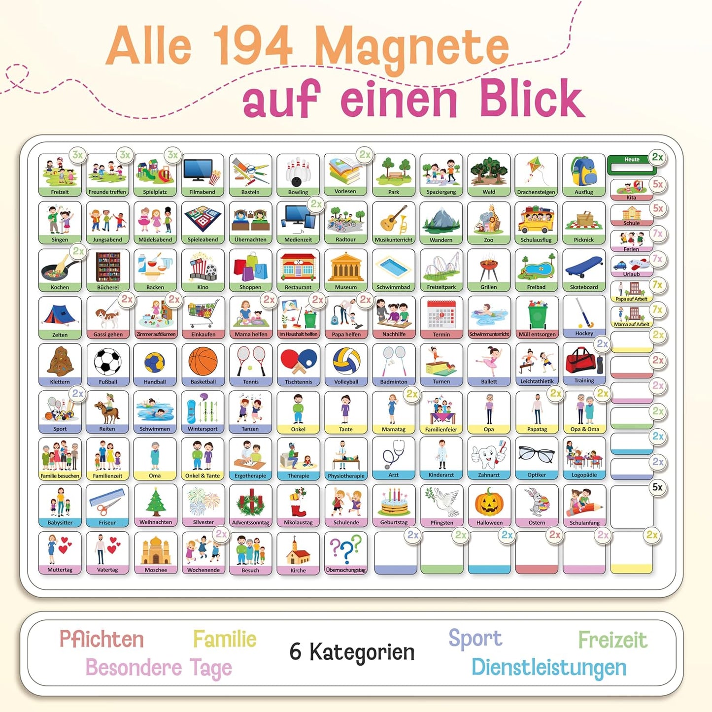 Wochenplaner und Magnettafel für Kinder, Pink Wochenplan