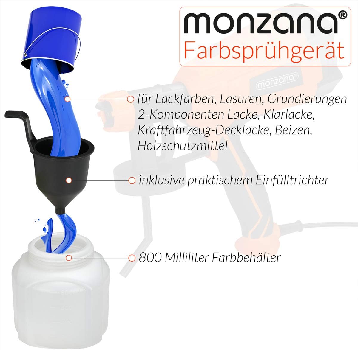Farbspritzpistole