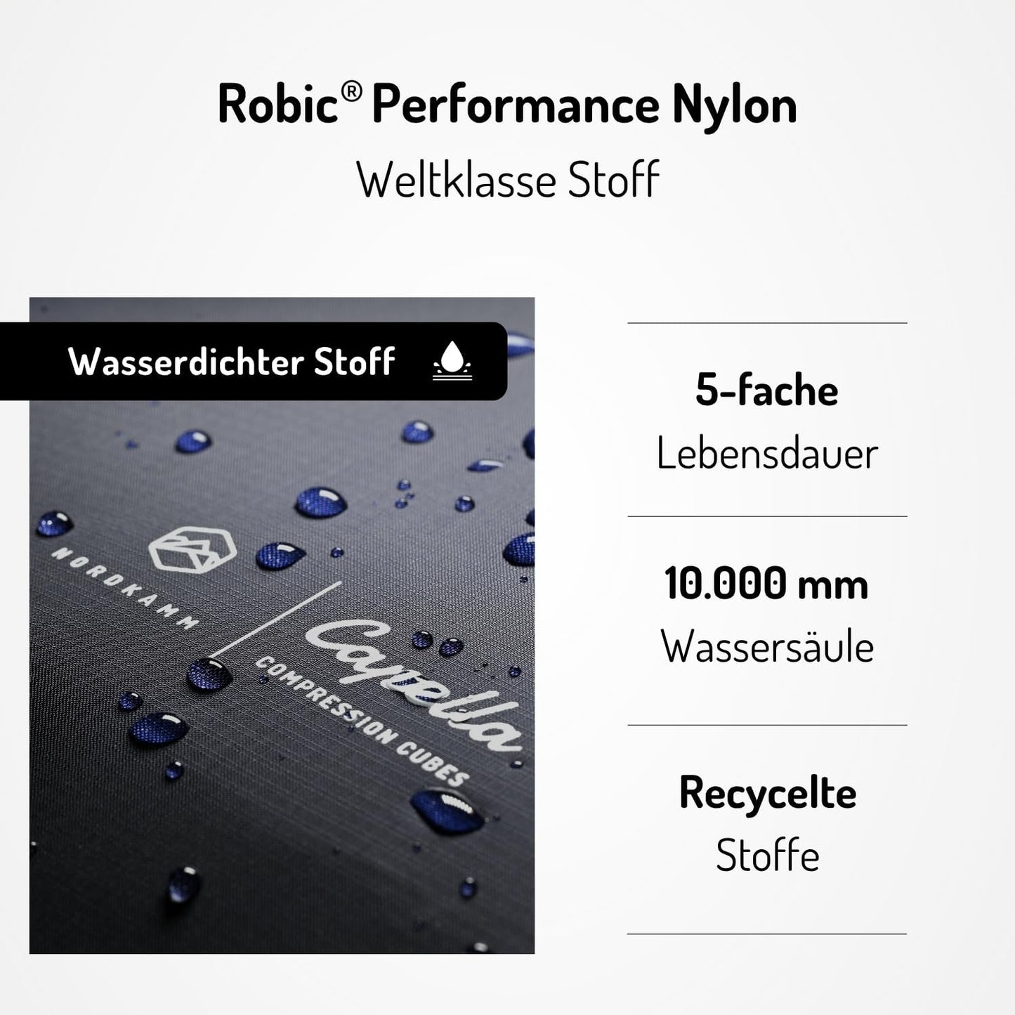 3er-Set Packtaschen mit Kompression, Blau / Grau