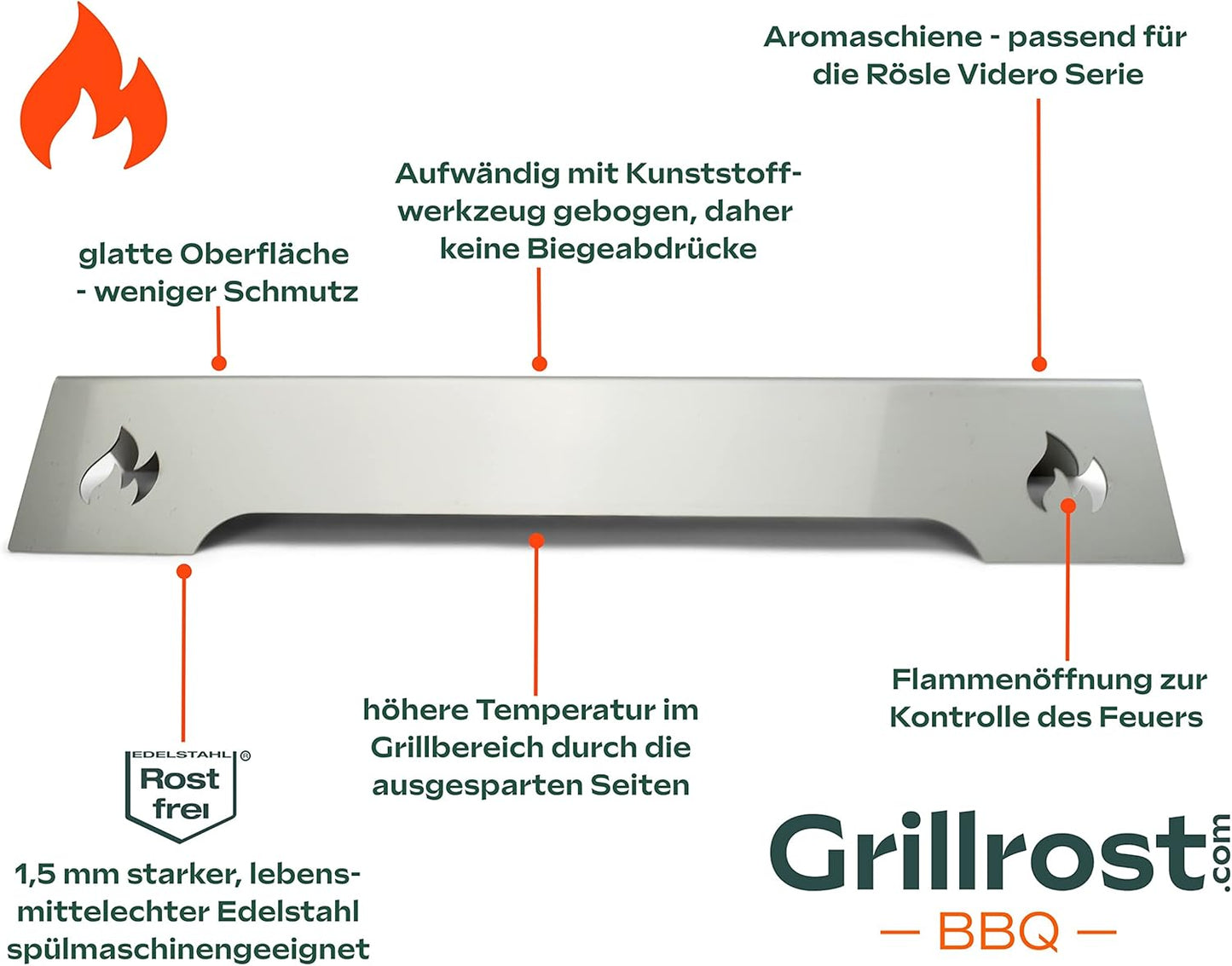 Aromaschiene für Videro G-Serie, Aromaschiene Videro G3/G4/G6